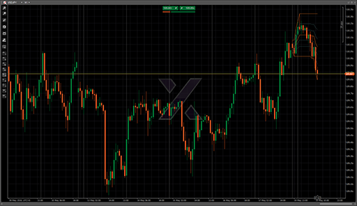 Fibo viderの表示画像